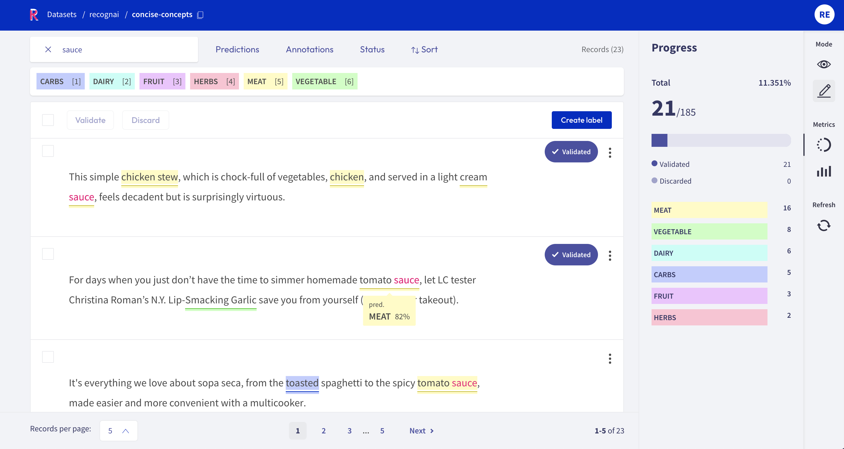 meat is trigger happy