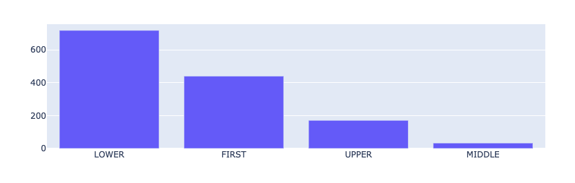 Entity Capitalness after datashift Entity capitalness after datashift