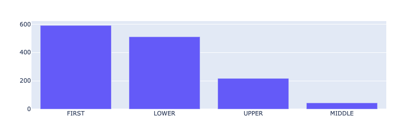 Entity Capitalness Entity Capitalness