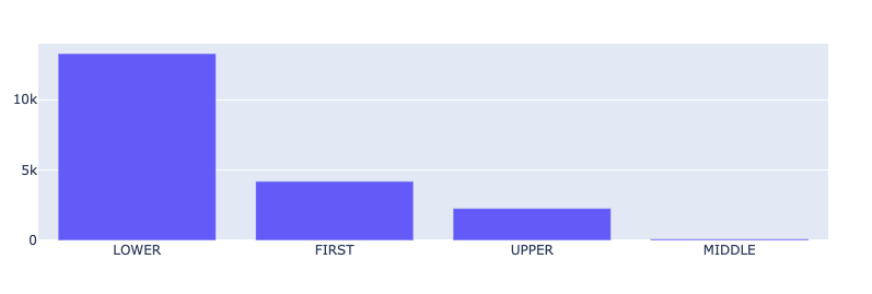 Token Capitalness Token Capitalness